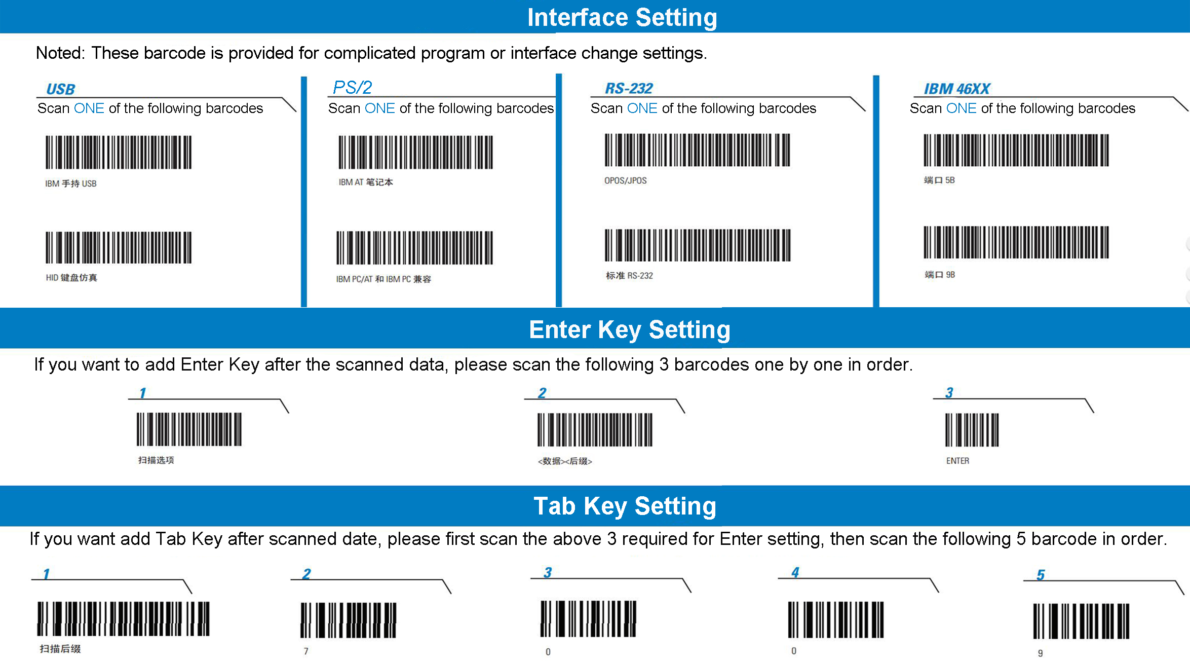 exam 70 680 windows 7 configuration lab manual