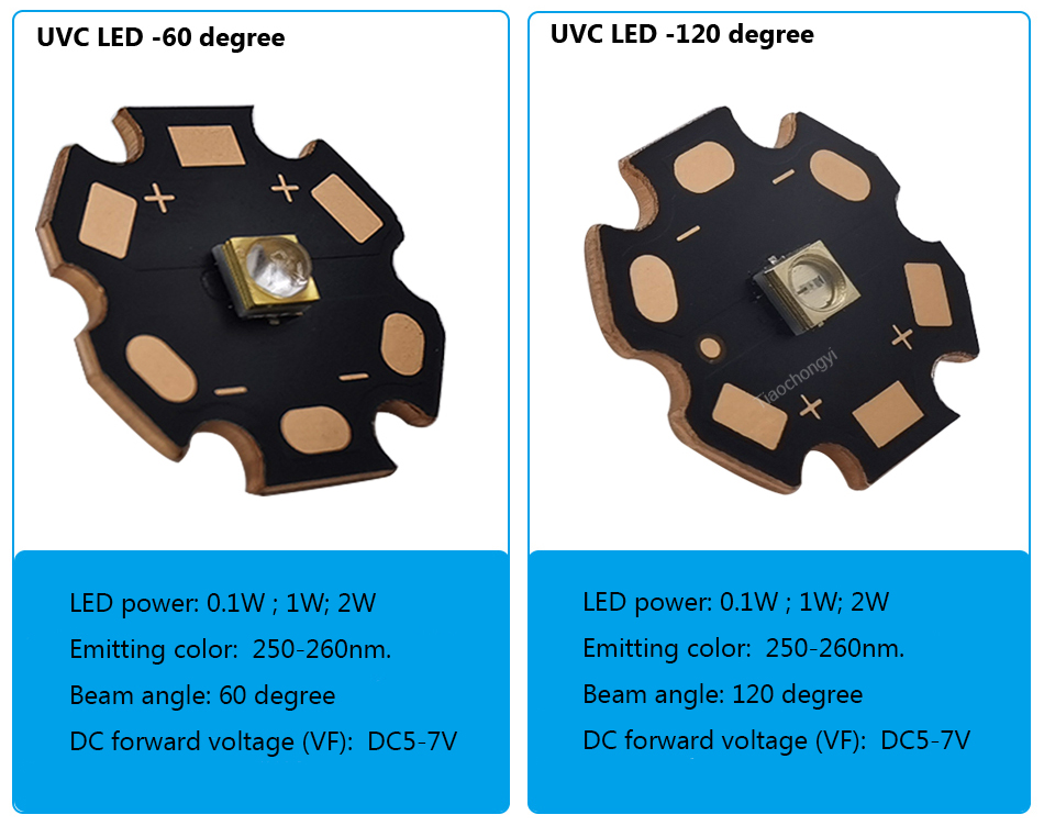 250nm UVC LED 1W 2W 3838 250-260nm DC5-7V Ultra Violet LED Lamp