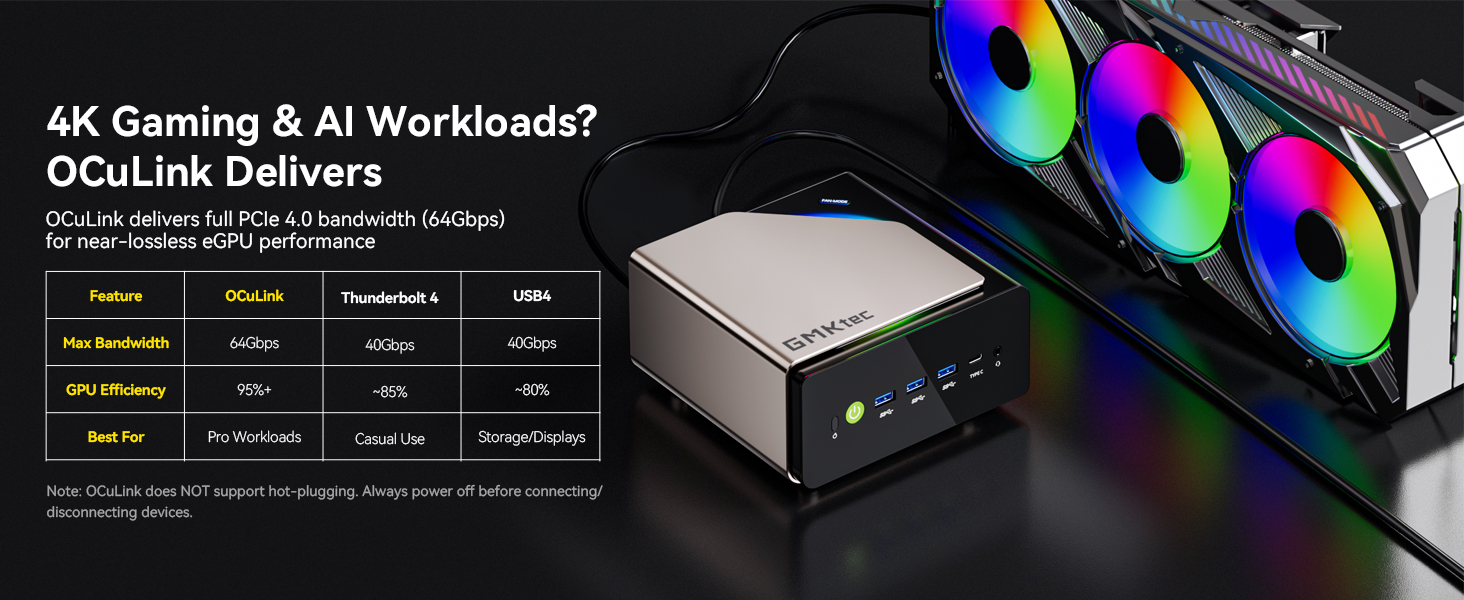 GMKtec EVO-T1 Mini PC AI Ultra 9 285H Up to 5.4GHz 96GB RAM 2TB