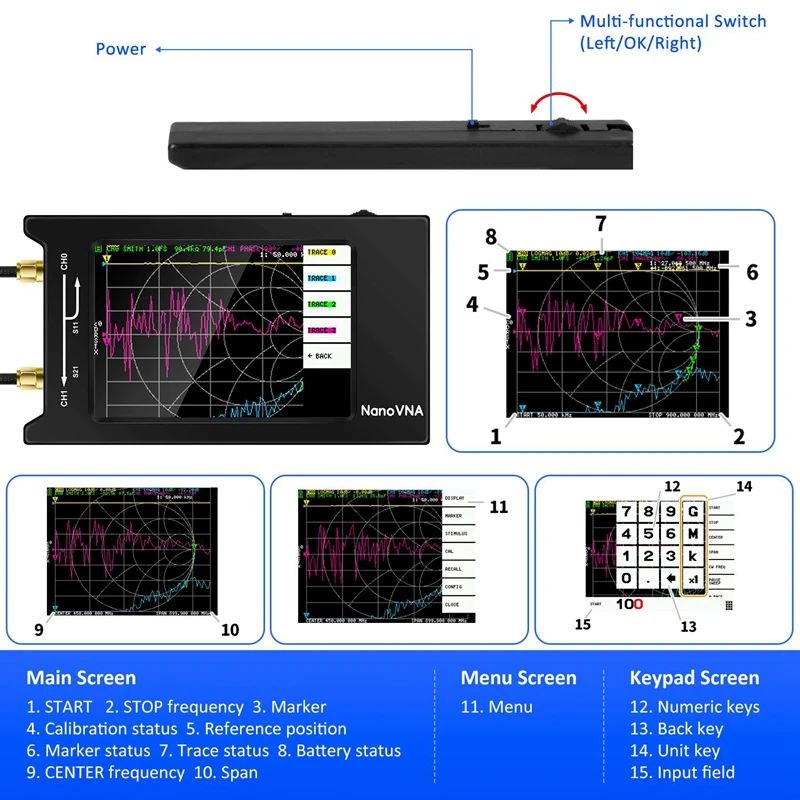 Seesii NanoVNA H4 Antennenanalysator   4 Zoll Vektor Netzwerkanalysator 2025 Aufgerüsteter Version 4,4 9 kHz 1,5 GHz HF VHF UHF mit Touchscreen für Amateurfunk zur Messung von Smith Chart