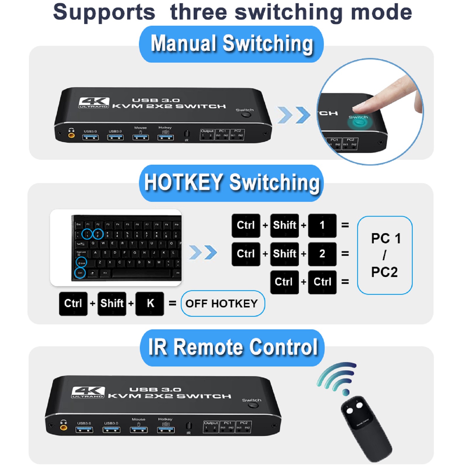 Switch KVM HDMI 2x2 Bolaazul – 4K@60Hz, 2 Porte USB 2.0, 2 Monitor, Per Mouse E Tastiera, Supporta Mirror E Estensione - 4