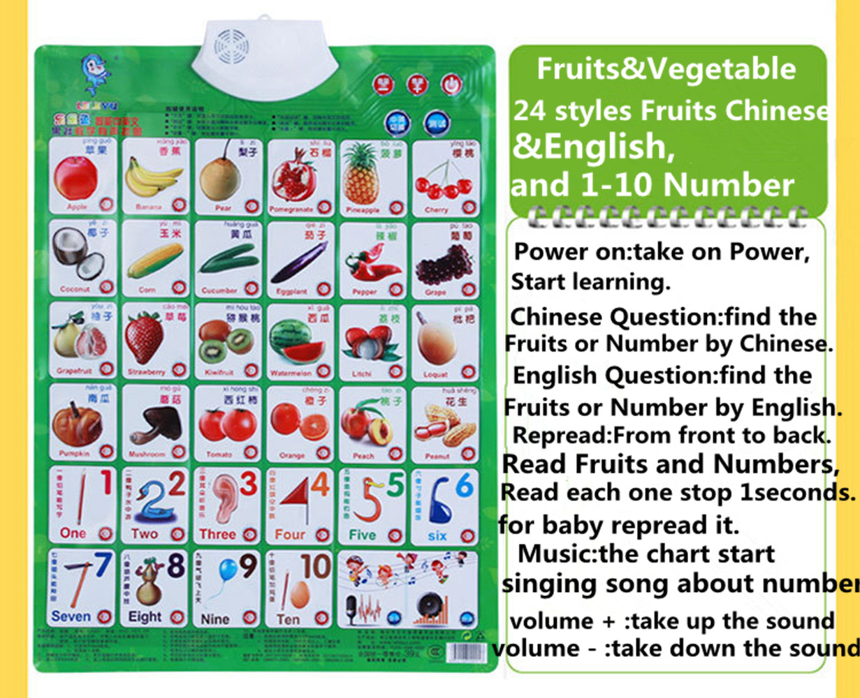 Baby Learning Chart