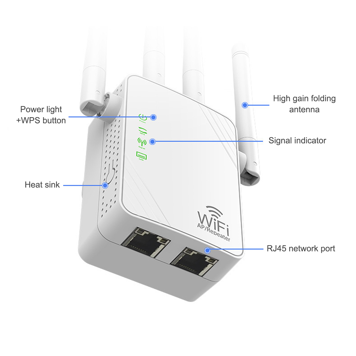 WiFi Booster Range Extender 1200Mbps 2.4GHz and 5GHz Dual Wifi Signal  Internet Booster with RJ45 Ethernet Port & Support AP/Router/Repeater Mode  - WiFi Nation