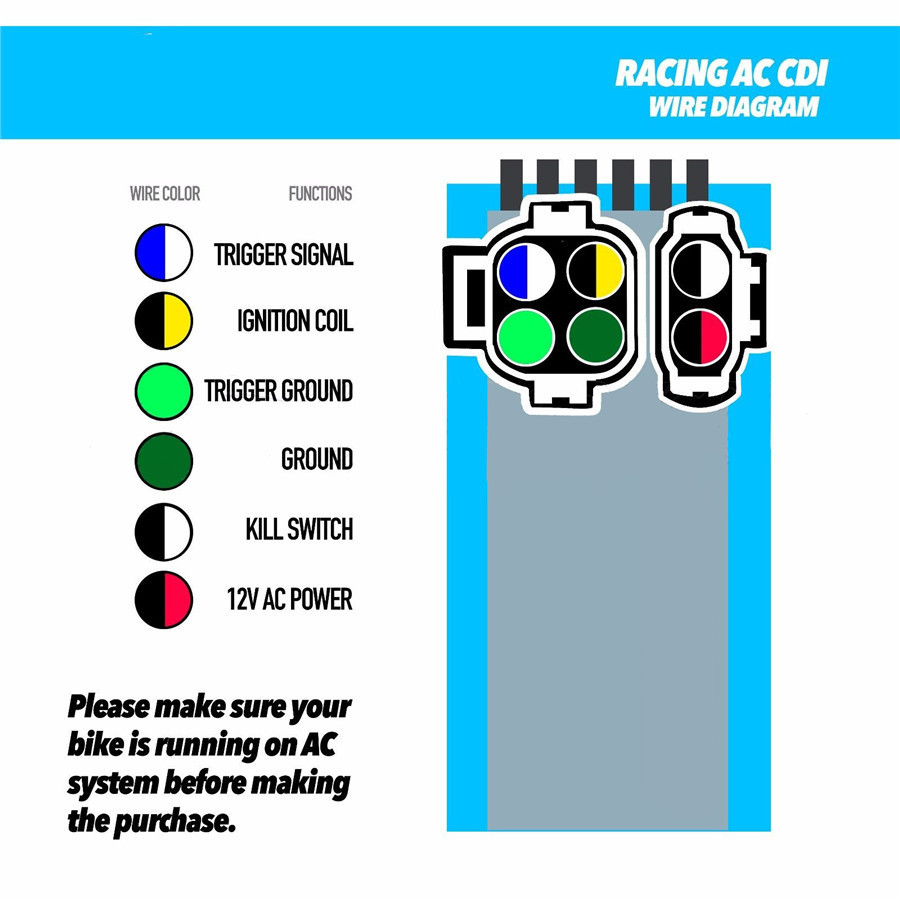 Ignition Coil CDI Spark Plug Kit For Gy6 Motorcycle ... panterra atv wiring diagram 
