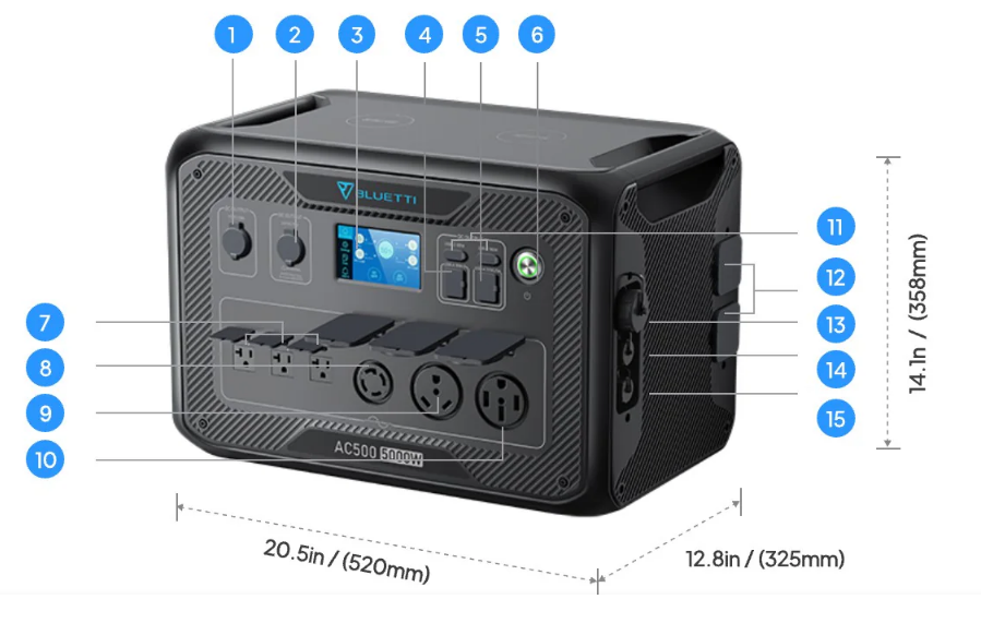 BLUETTI AC500+B300K 5000W 2764.8Wh Power Station LiFePO Emergency Power  Supply | eBay