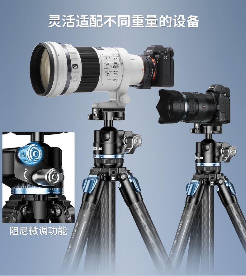 Camera Tripod Head Types Tripod Head Fluid Head Compact Video Head