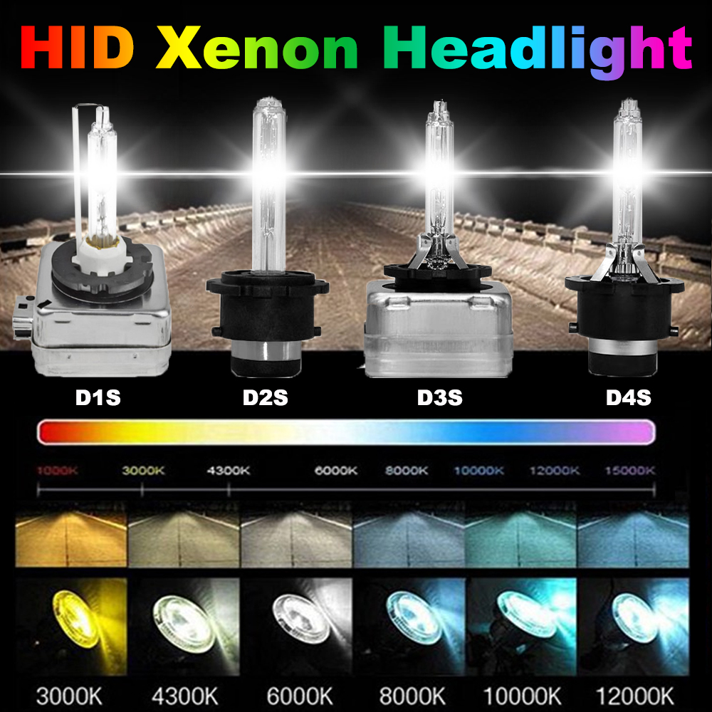 Pack de 2 Ampoules H3 à Leds 6000K - Blanc Xenon