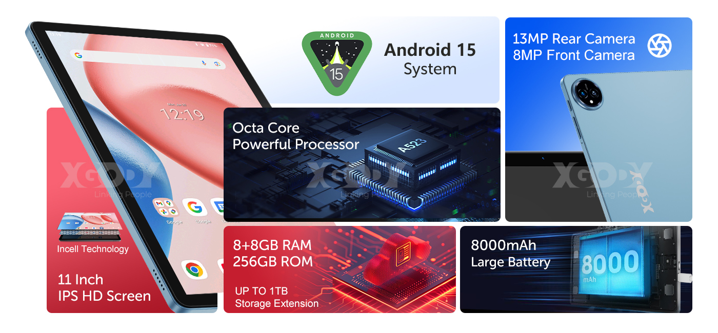 Android 15 Tablet 11.0 Inch 16G+256GB (1TB TF) IPS Wi-Fi
