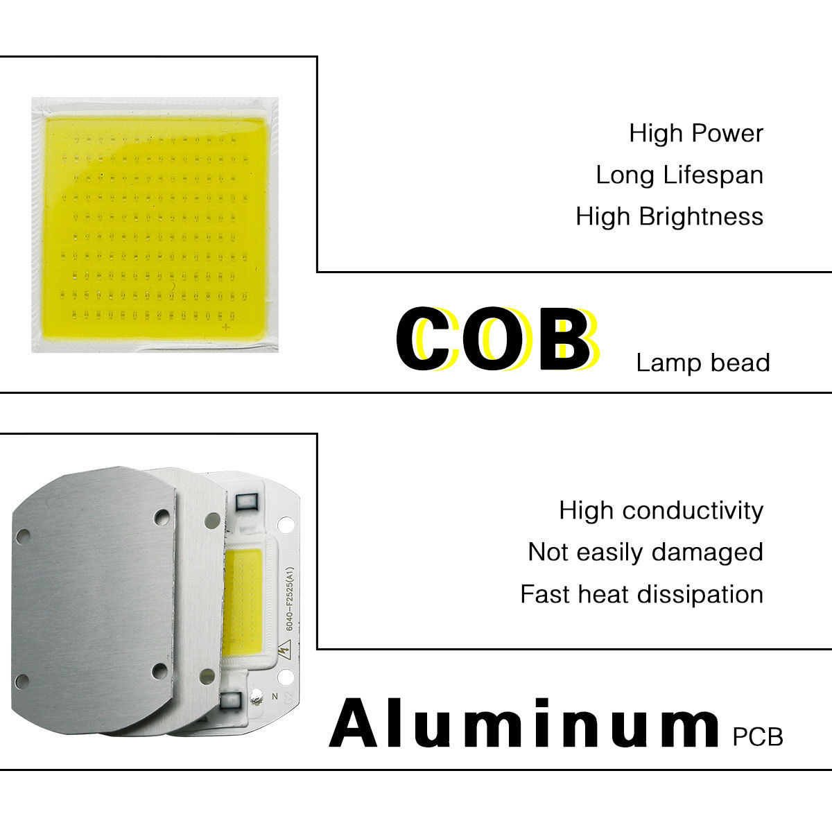 30W 50W intelligenter IC LED Chip COB Lens Reflector kit Hohe Energie AC 220V