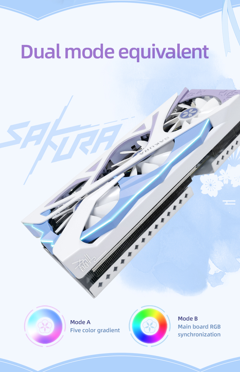 Yeston GeForce RTX 4070 Super Sakura 12GB GDDR6X Graphics