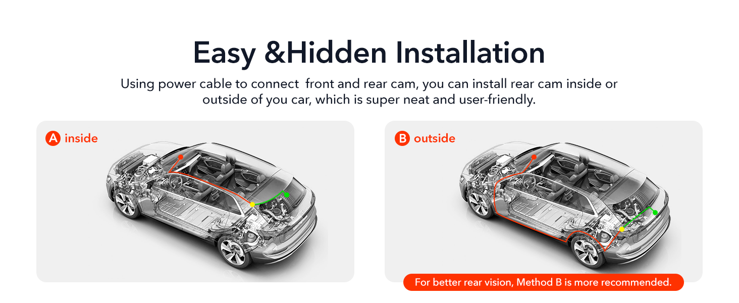 Easy &Hidden Installation.png