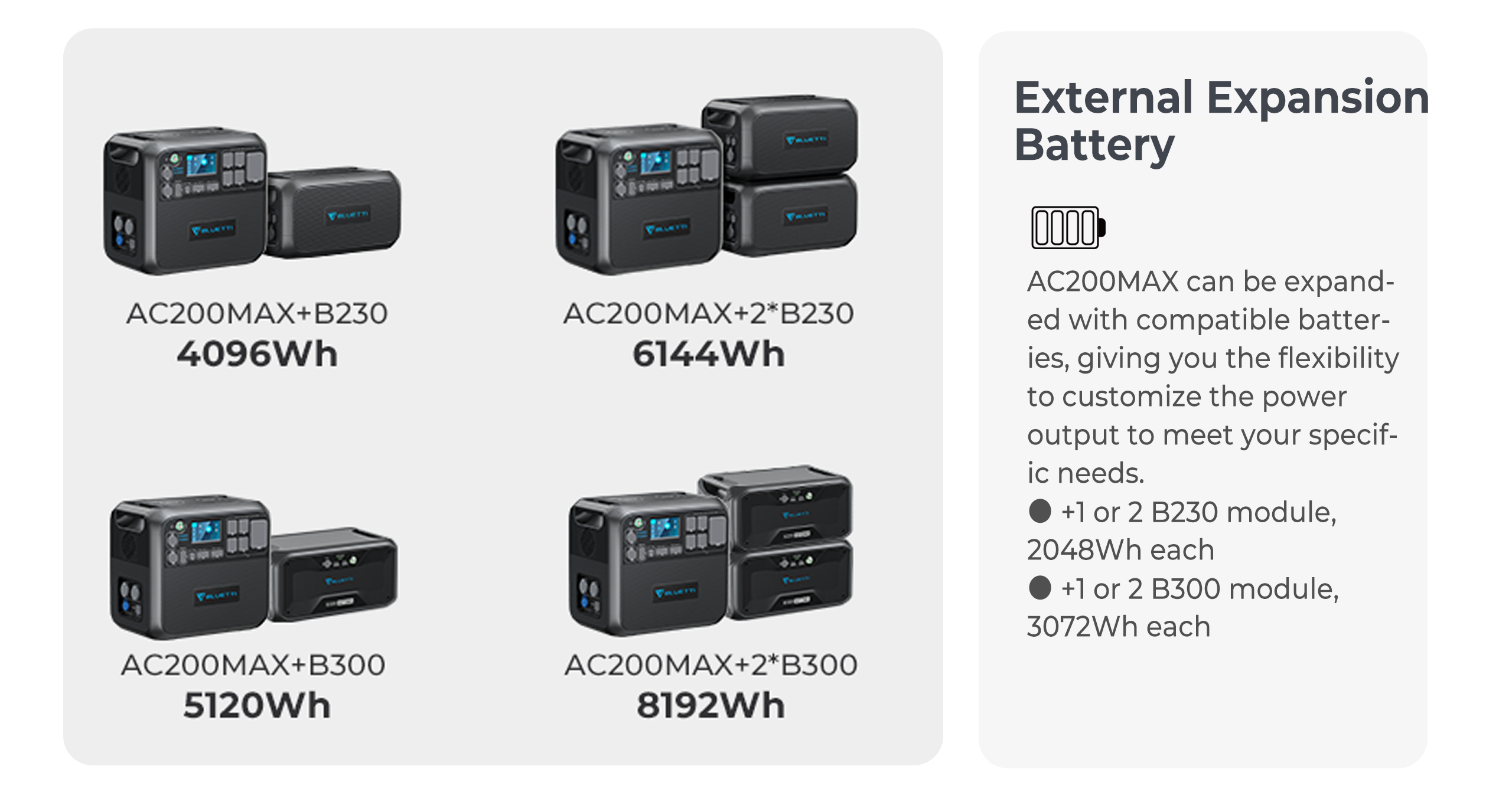 BLUETTI AC200MAX 2200W 2048Wh Expandable Power Station Solar