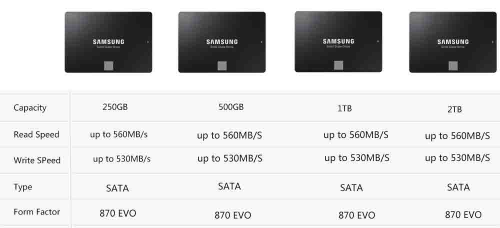 SSD-870 EVO-250GB-5.jpg