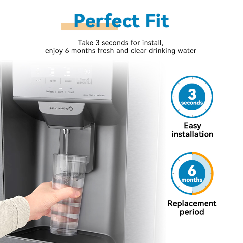 Frigidaire PurePour® PWF-1™ FPPWFU01 + PureAir® RAF-2™ FRGPAAF2 + 2 pcs PK-1™ FRPAPKRF Water