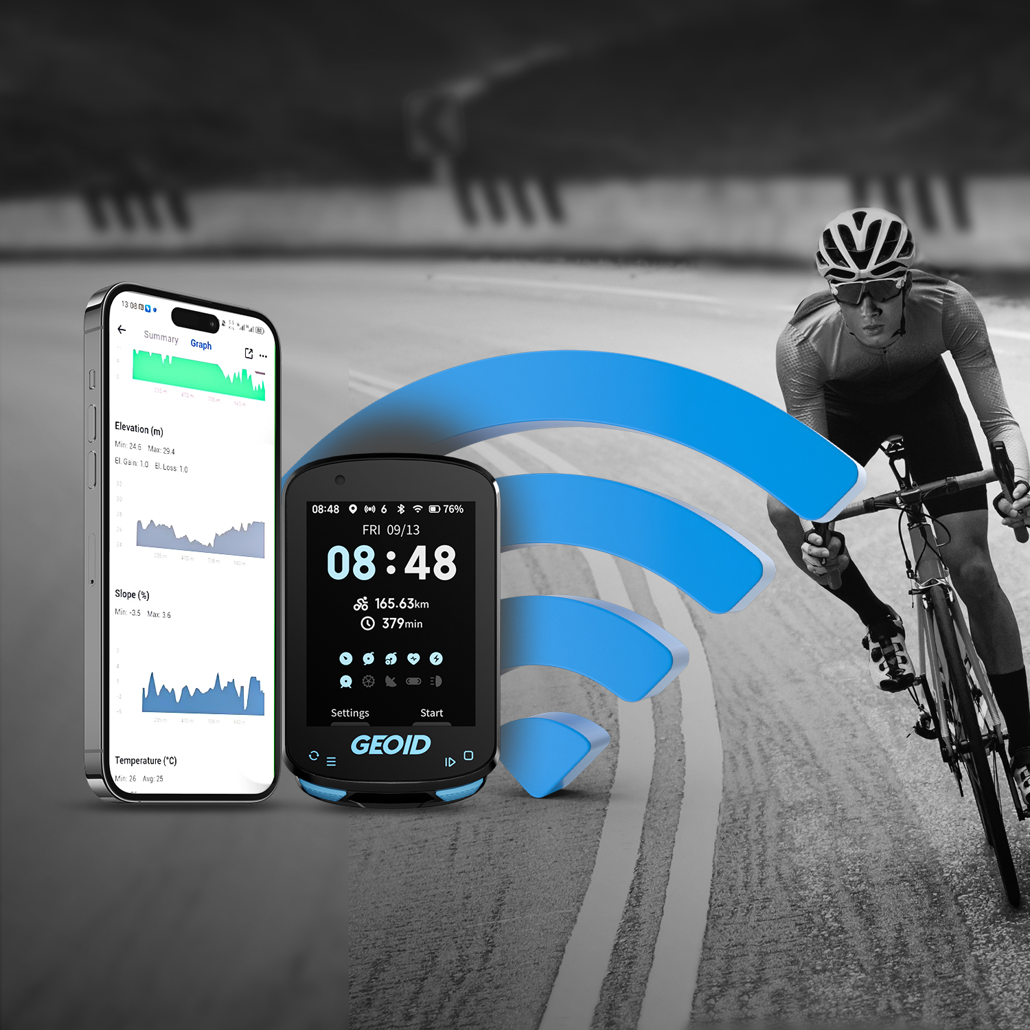 GEOID CC600 Smart GPS Bike Computer Colorful Ride Route