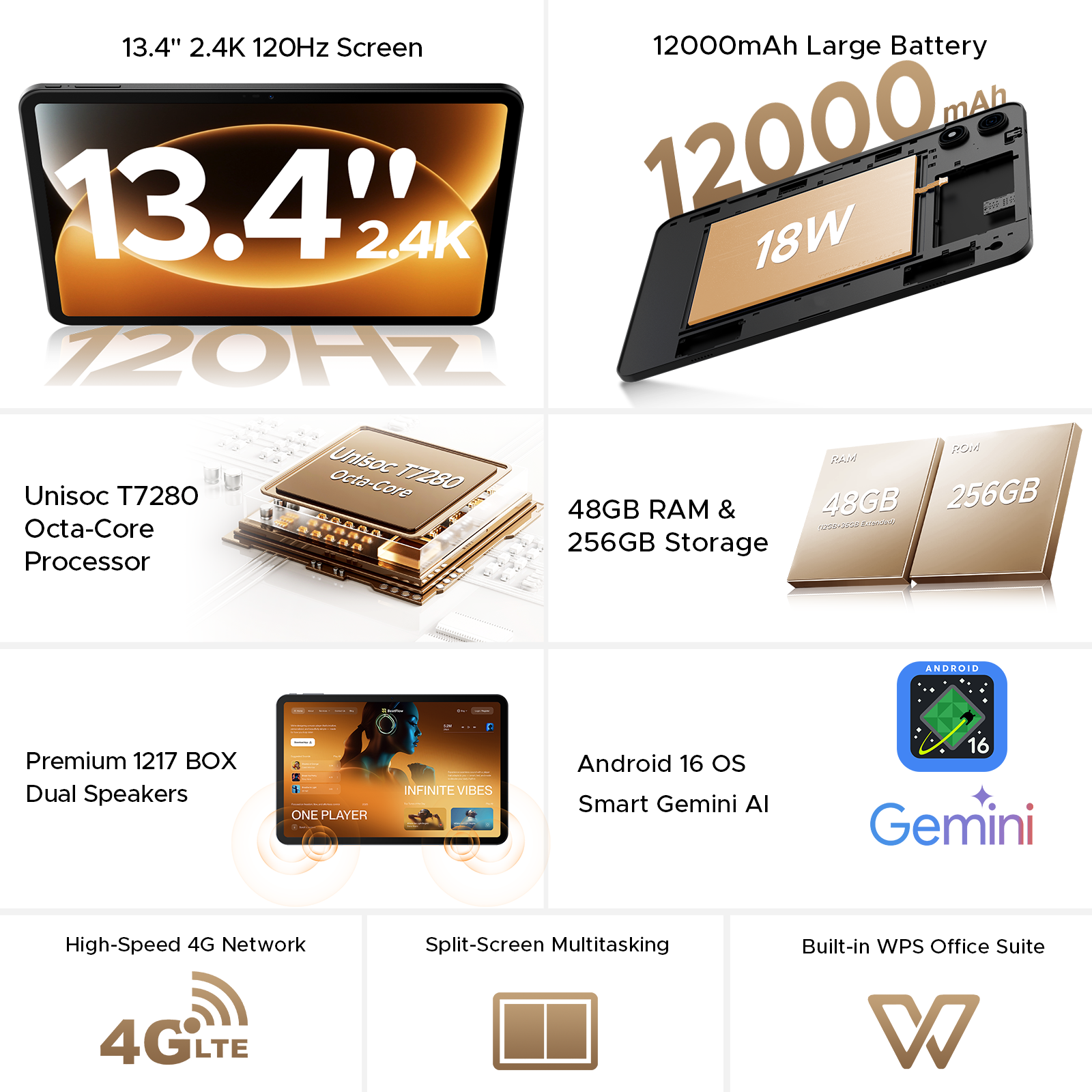 AORLYM P13PRO Android 16 13.4