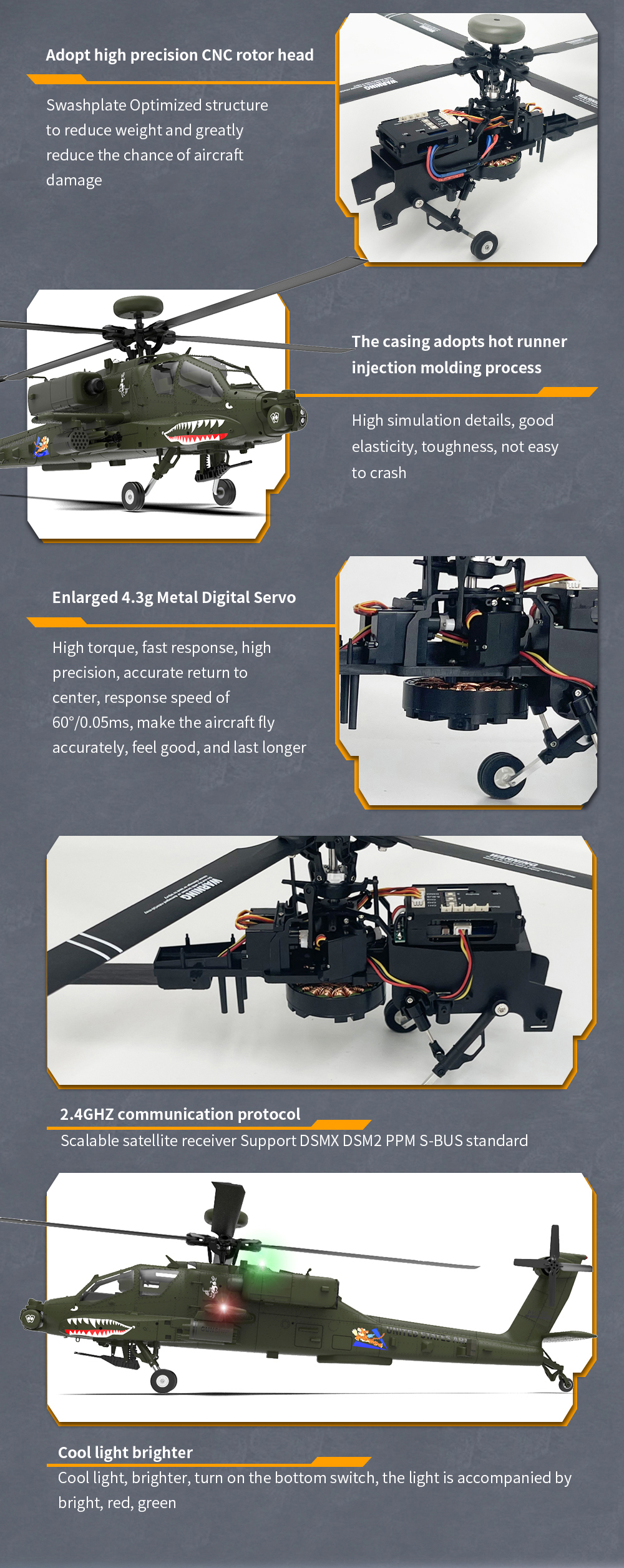YXZNRC F11 AH-64D Apache 6-Axis Gyro 2.4G 6CH 3D Aircraft RC 1:32