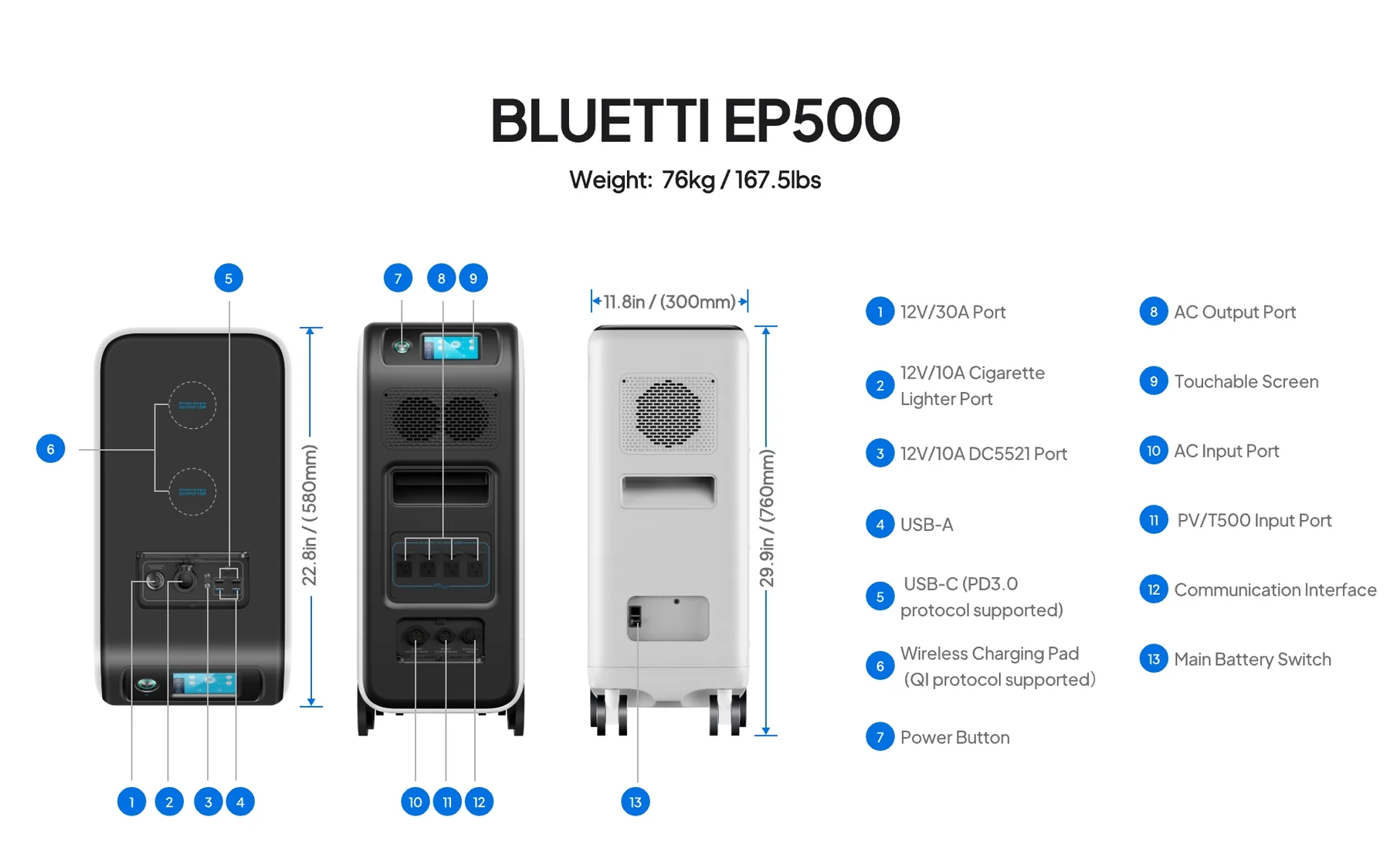 BLUETTI EP500/Pro 2000W/3000W 5120Wh Movable Power Station