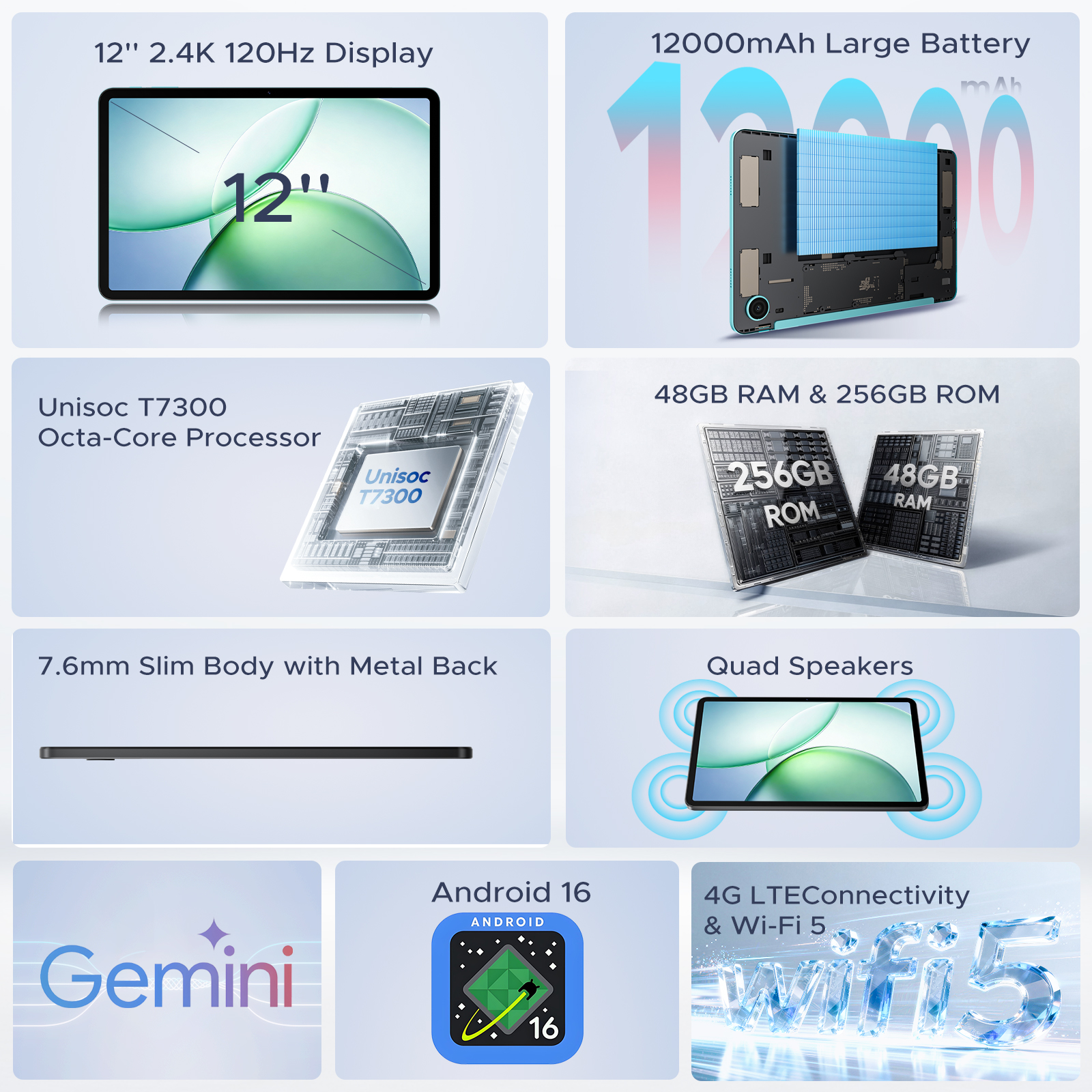 Aorlym P12 Pro 12 Inch Tablet Android 16 12000mAh/18W 48GB+256GB 8