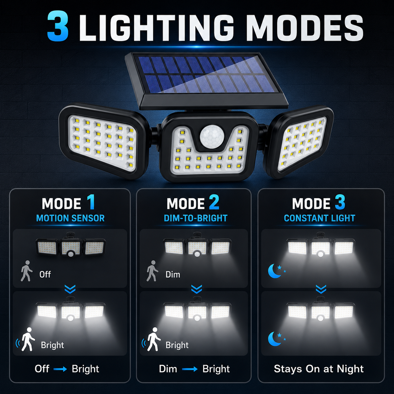 Solar security light overview