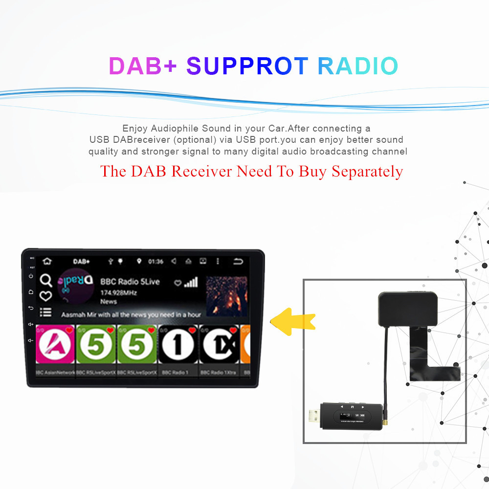 DAB ANDROID 14 Autoradio Für Ford Focus Transit MK7 S-Max 2 64G