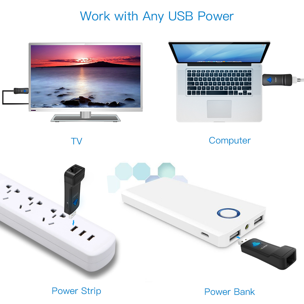 WiFi to RJ45 Ethernet Bridge Converter Wireless 300Mbps Adapter With ...