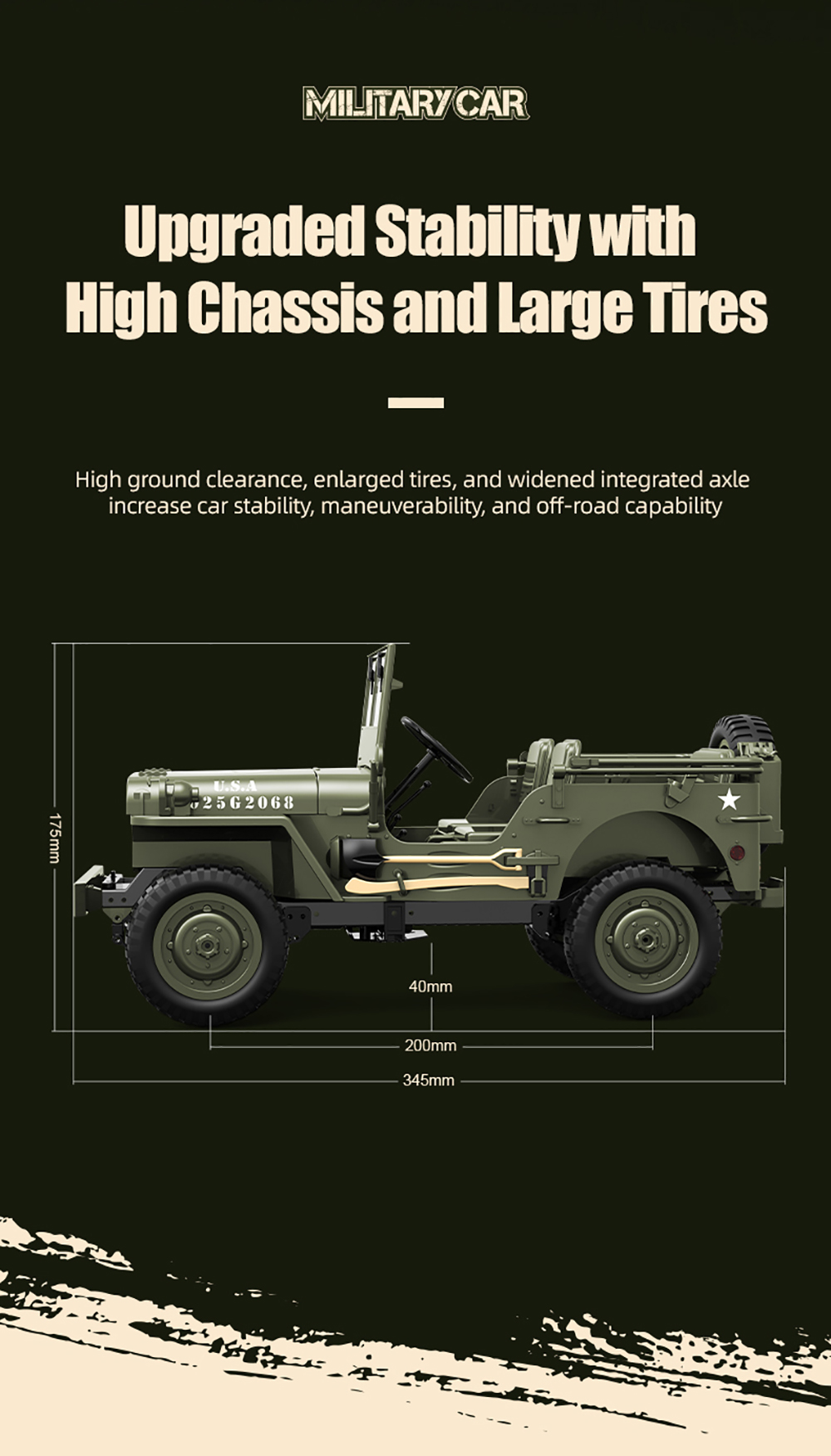 JJRC 1/10 C8815 RC Jeep 4WD Military Truck Off-Road RTR RC