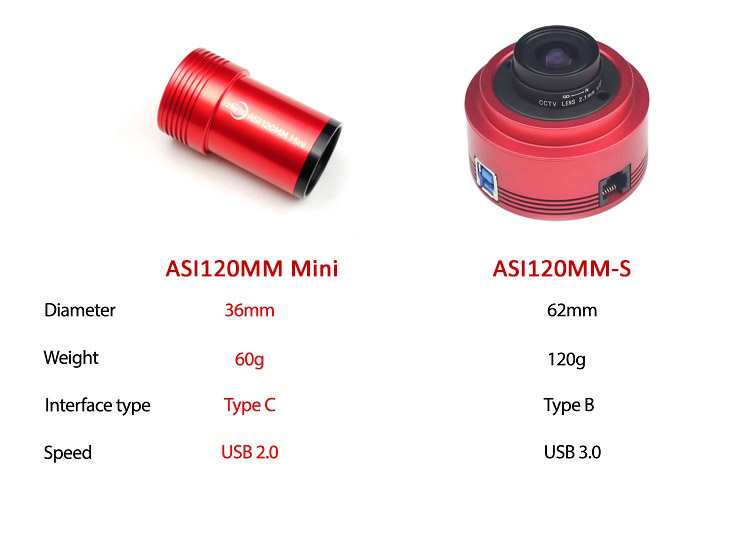 ASI120MM-CC.jpg