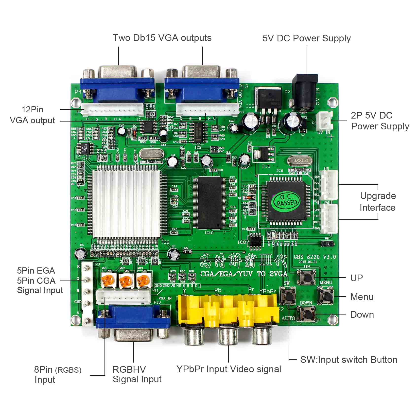 Ошибка видеокарты ega vga