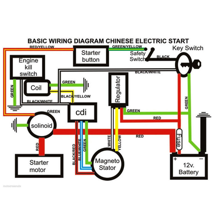 5 Pins Cdi Wire Harness Stator Assembly Wiring For Chinese Atv Quad 50cc 125cc Ebay