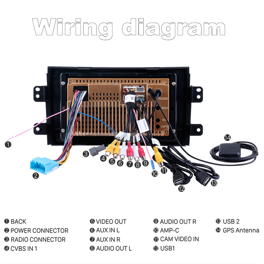 Sx4 разъем obd