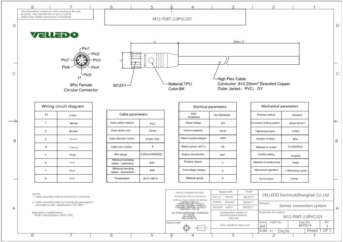 Female M12 12 Pin Wiring Diagram - Wiring Diagram & Schemas