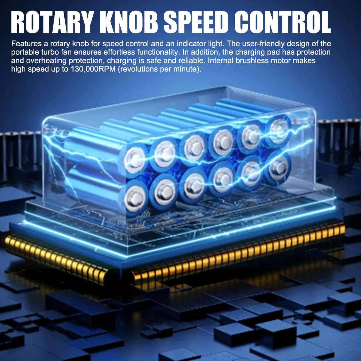 130000RPM 52m/s Mini Jet Turbo Fan Electric Air Blower Duster Cleaner W/battery. | UK