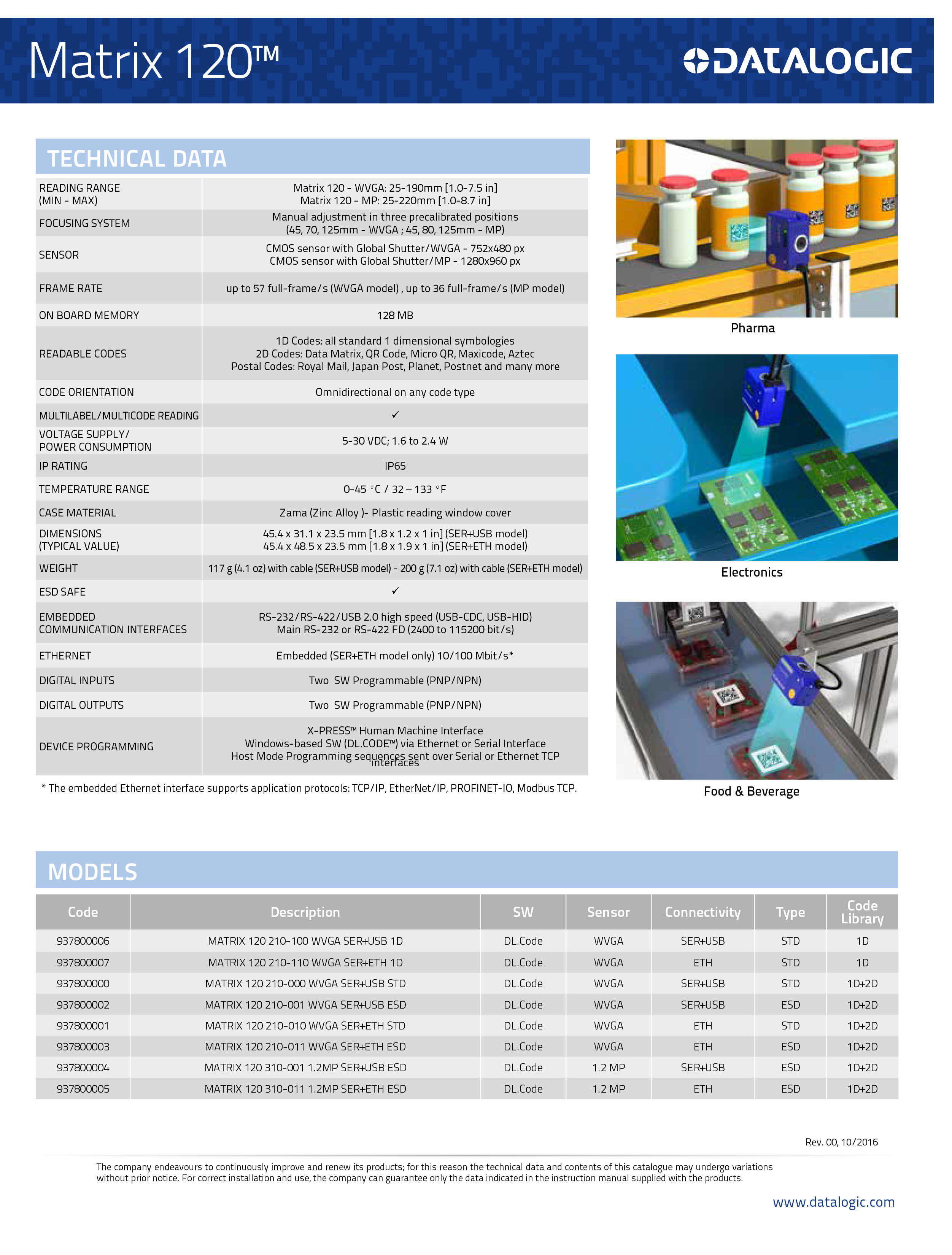 Datalogic-Matrix-120-Ultra-Compact-Industrial-2D-Imager-Brochure-2.jpg Datalogic-Matrix-120-Ultra-Compact-Industrial-2D-Imager-Brochure-2.jpg