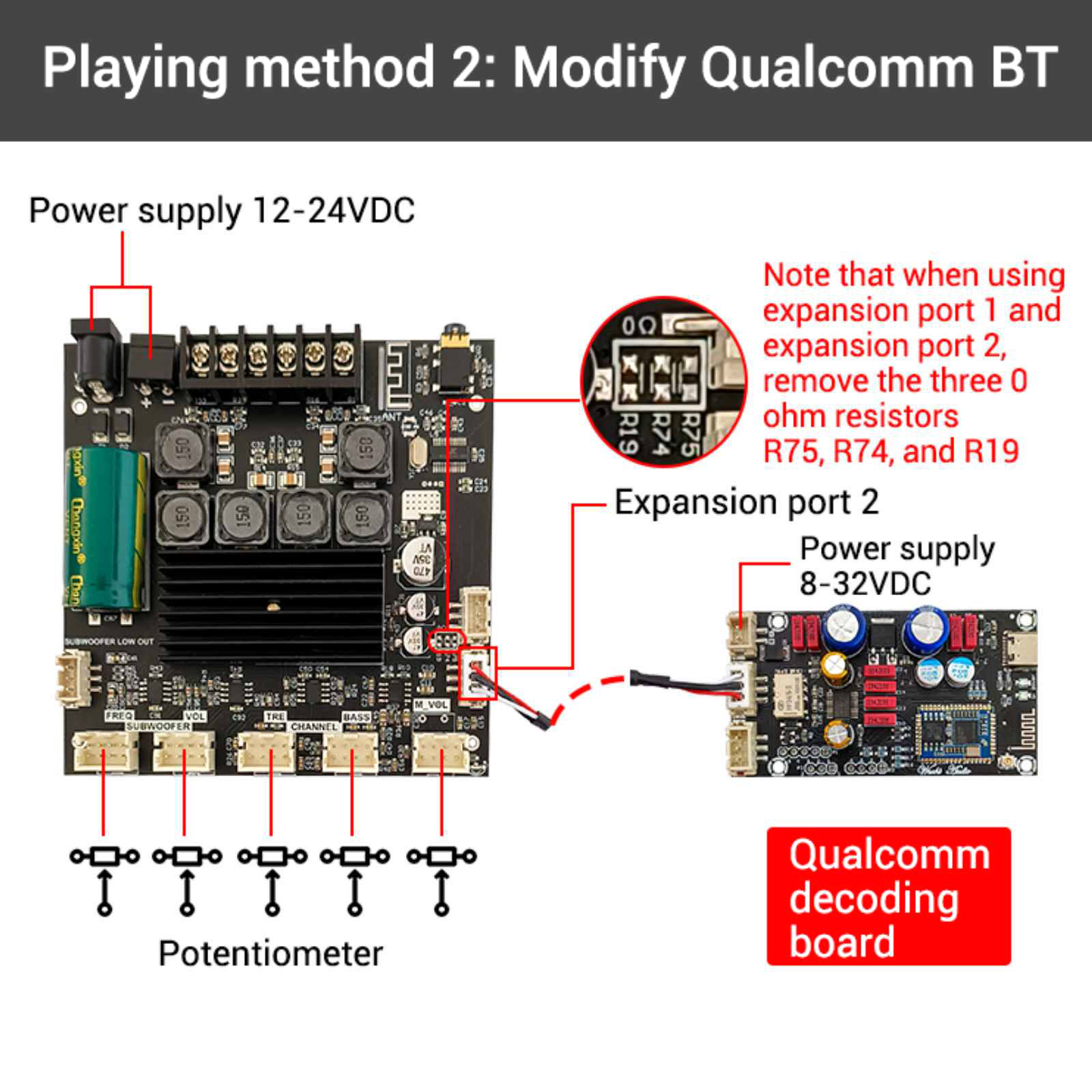 ZK-TB21F Power Amplifier Board Module 2.1 Channel 50W*2+100W