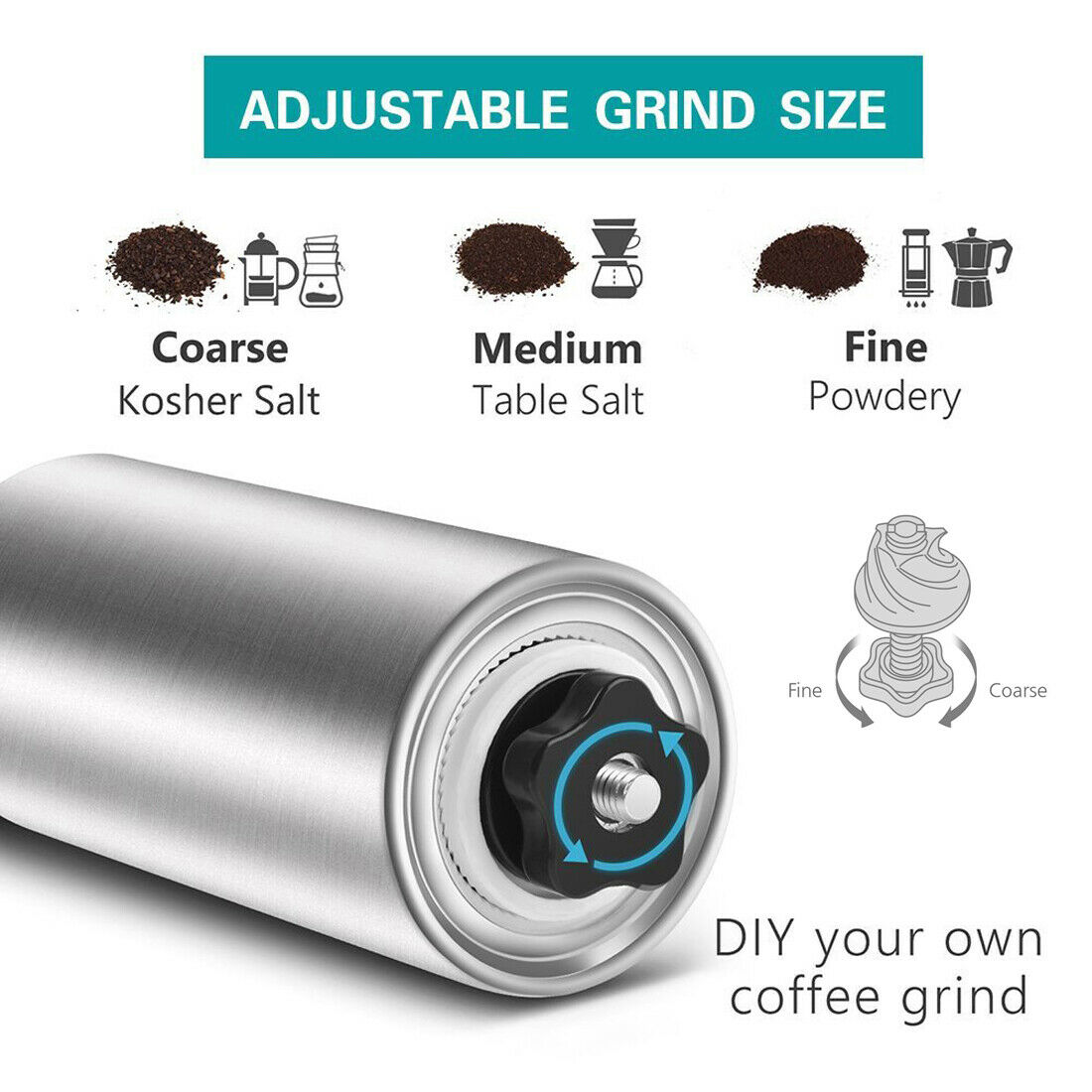 Manual Coffee Grinder with Adjustable Setting Conical Burr ...