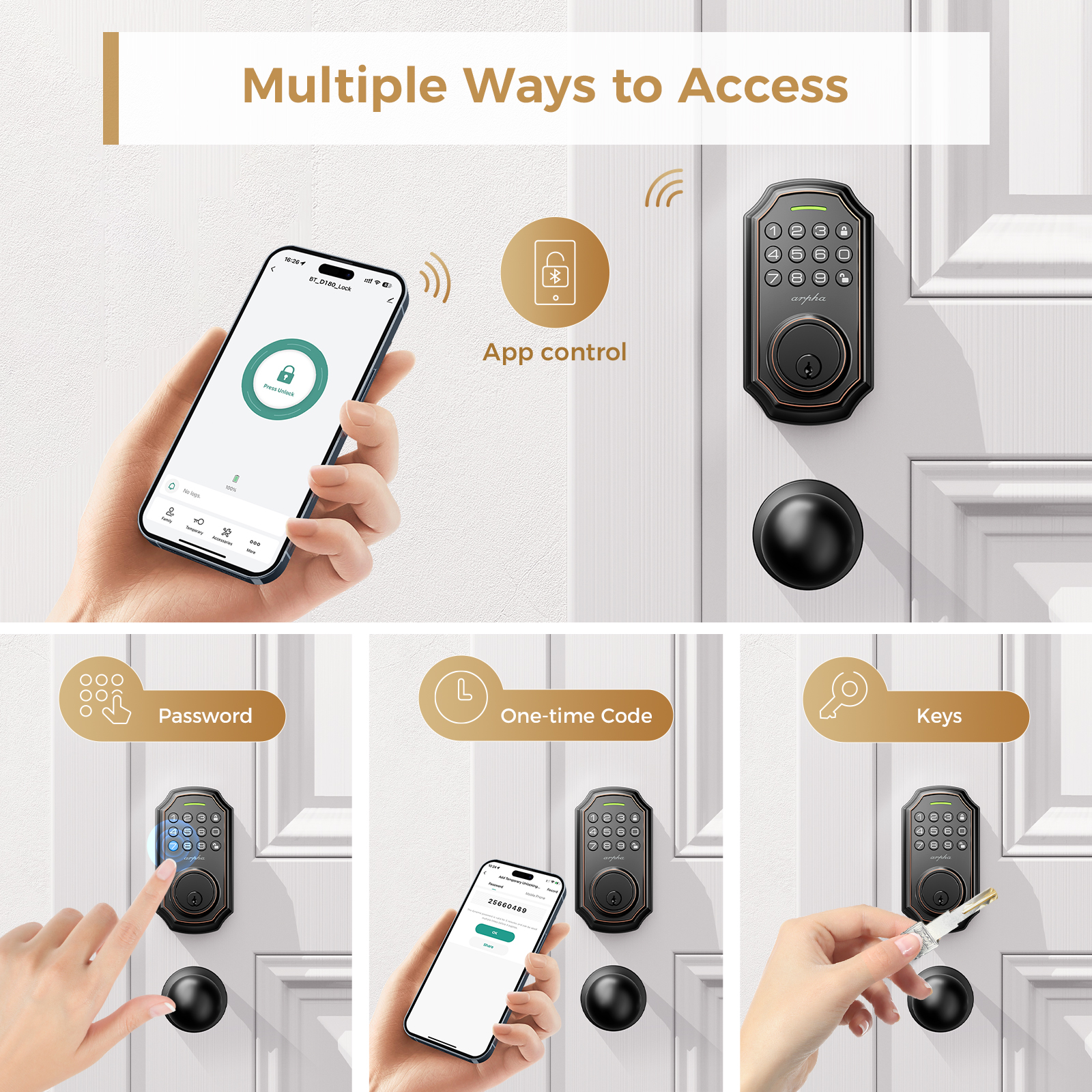Multiple Ways to Access.jpg