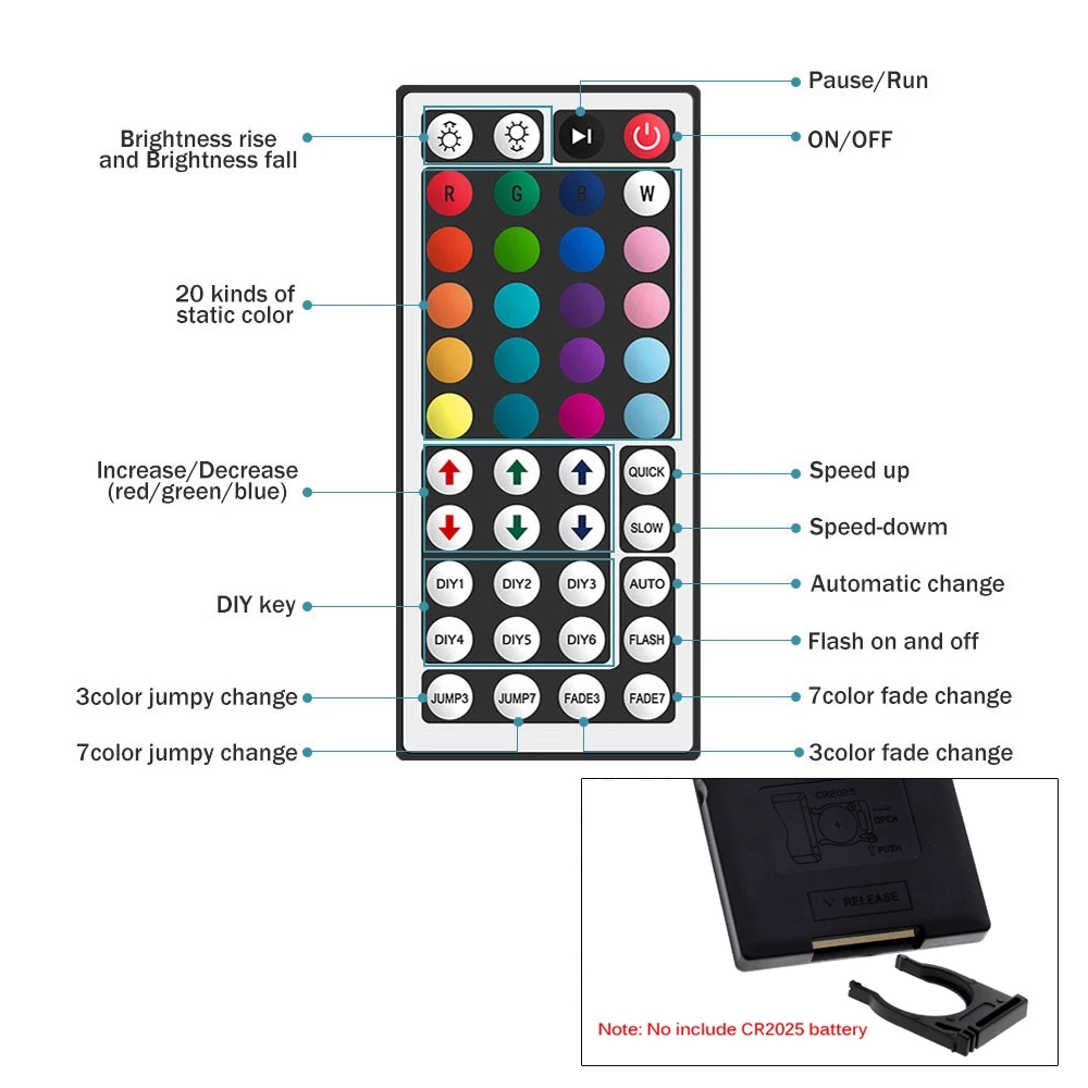 -DC12V-Mini-44-Keys-24-Keys-LED-Lights-Controller-IR-Remote-Controller-for.jpg_Q90.jpg_.webp (1).jpg