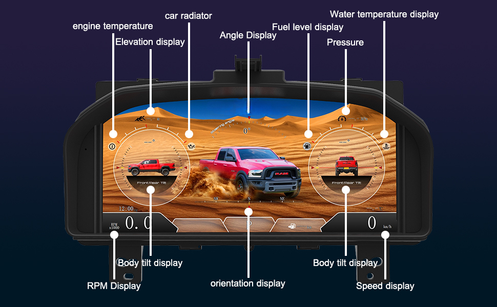Digital Gauge Cluster Liquid Crystal Virtual Cockpit for Dodge Ram 1500 2008 2009 2010 2011 2012