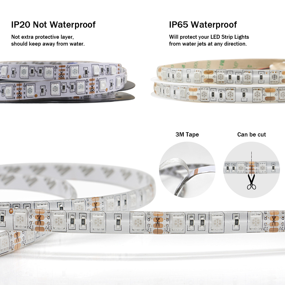 IP65-Waterproof-Led-Strip-5M-set-10M-set-5050-Led-Tape-Light-DC12V-60LEDs-m-Ribbon (2).jpg