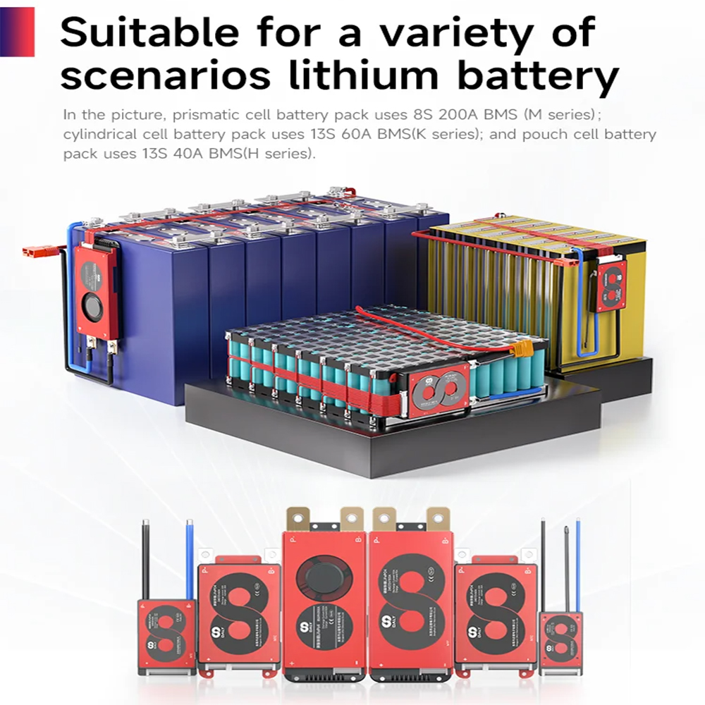 Daly 24S 72V 20A LifePo4 Battery Balanced BMS in Pakistan