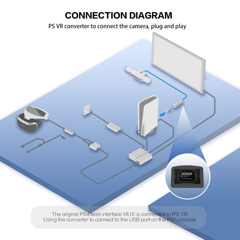 For Sony PlayStation 5 PSVR Camera Adapter for PS5 VR connector