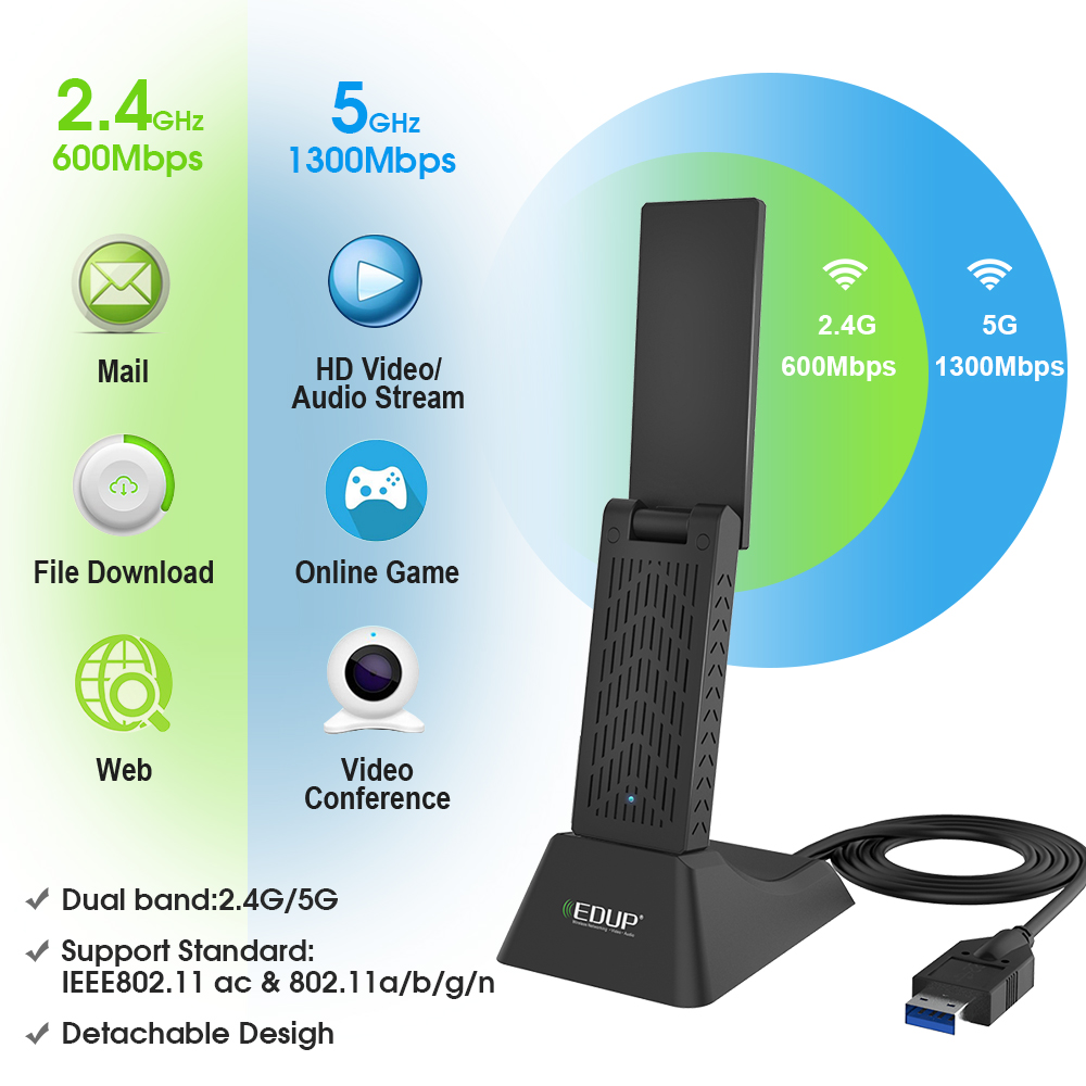 belkin wireless g usb network adapter driver mac os x