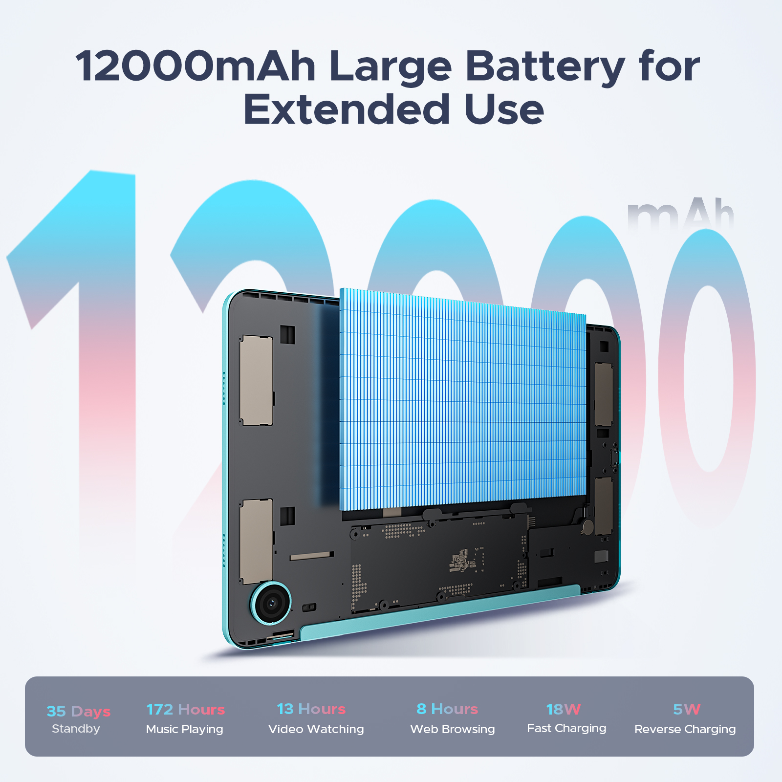 Aorlym P12 Pro 12 Inch Tablet Android 16 12000mAh/18W 48GB+256GB 8