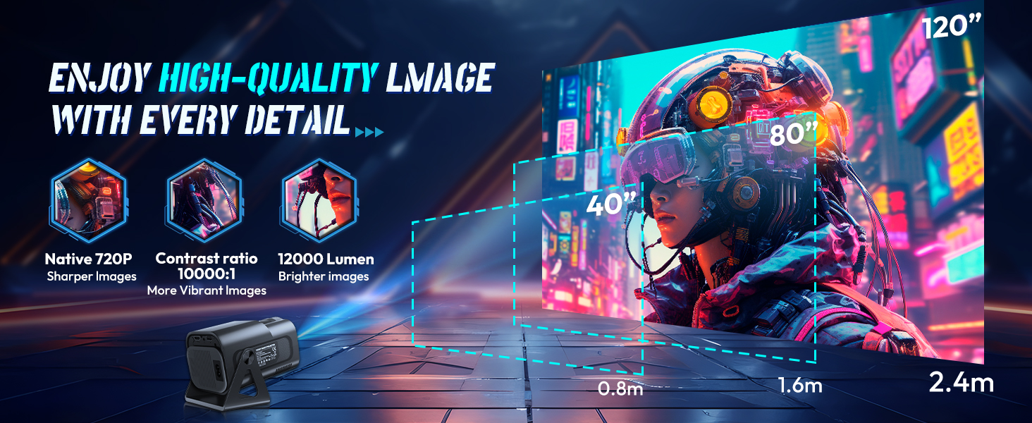 Diagram showing the projector's ports and connectivity options including ON/OFF, AUDIO, VENT, POWER INPUT, HDMI, USB, and connections to external speakers, headphones, U-disk, phone, PS4/PS5, TV Stick, TV Box, PC/Laptop.