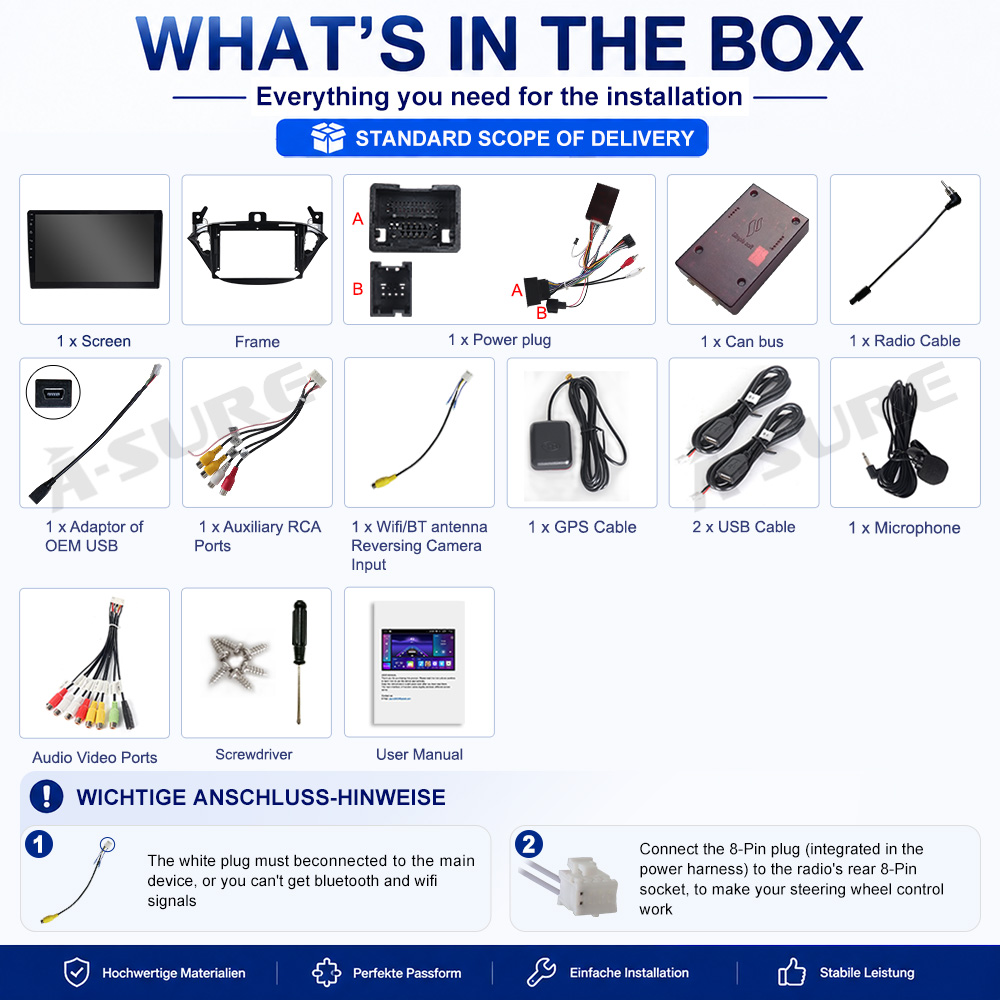What's in the box