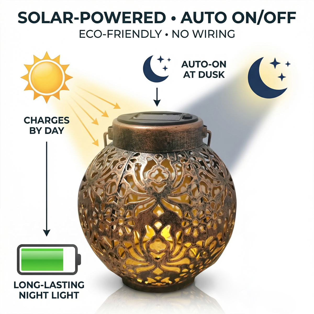 Solar charging and dusk operation