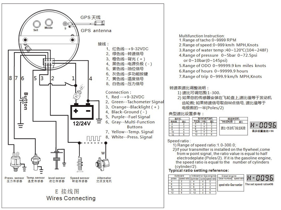 6in1 Car GPS Speedometer Tachometer Water Temp Oil