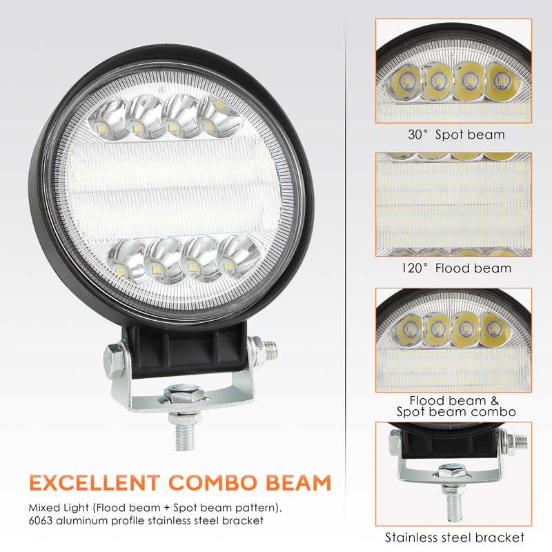 LED Leuchten rund 24V LED Leuchten rund 24V