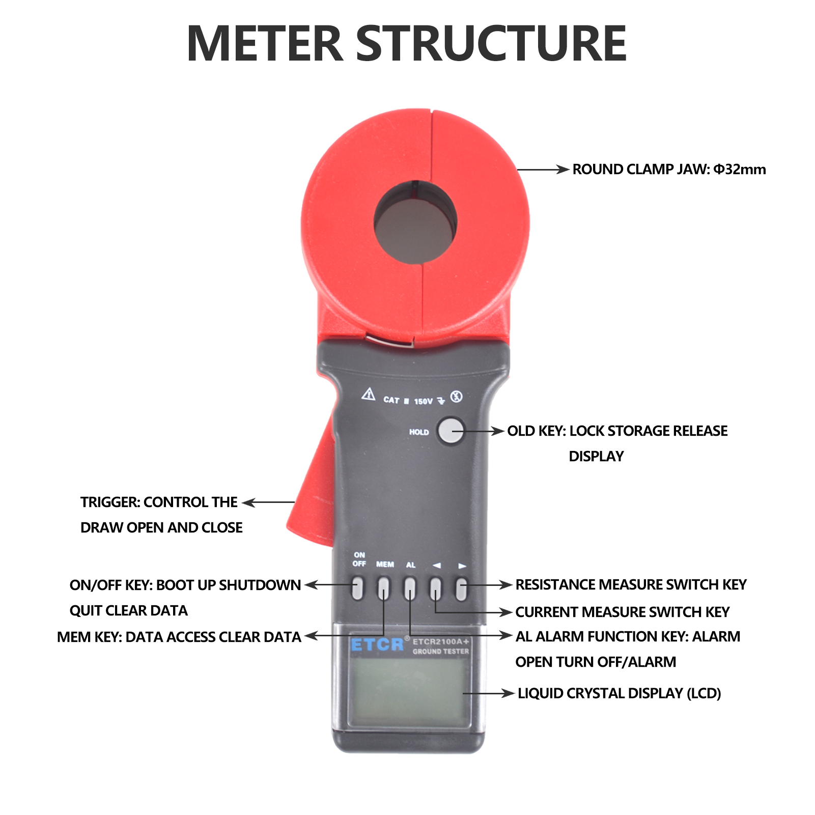 Digital Etcr Clamp Earth Resistance Tester 0.01-200Ω Ground Resistance 